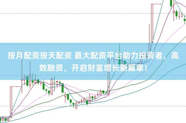 按月配资按天配资 最大配资平台助力投资者，高效融资，开启财富增长新篇章！