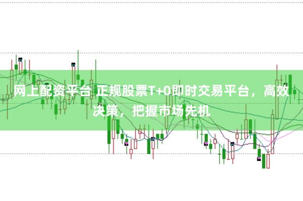 网上配资平台 正规股票T+0即时交易平台，高效决策，把握市场先机