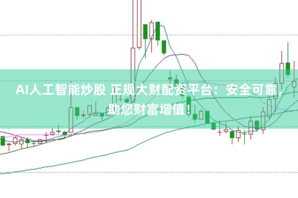 AI人工智能炒股 正规大财配资平台：安全可靠，助您财富增值！