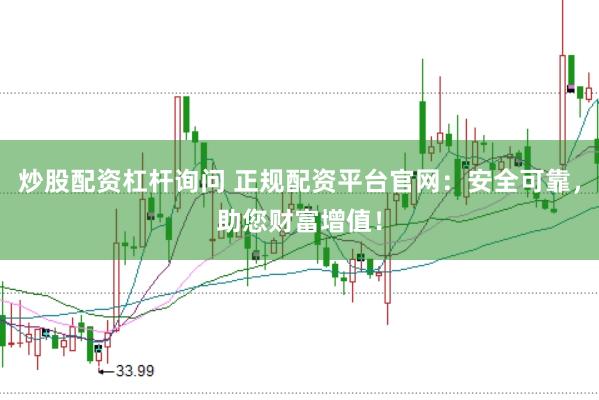 炒股配资杠杆询问 正规配资平台官网：安全可靠，助您财富增值！