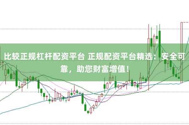 比较正规杠杆配资平台 正规配资平台精选：安全可靠，助您财富增值！