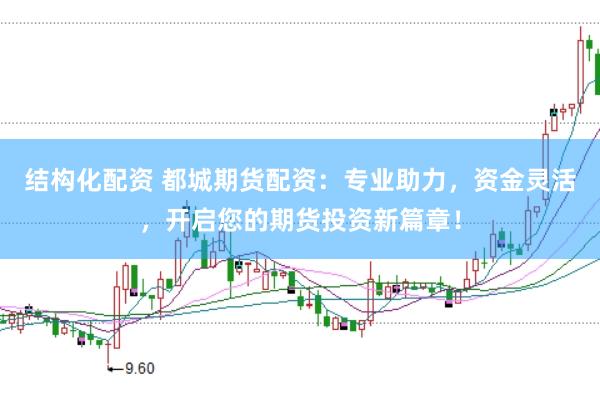 结构化配资 都城期货配资：专业助力，资金灵活，开启您的期货投资新篇章！