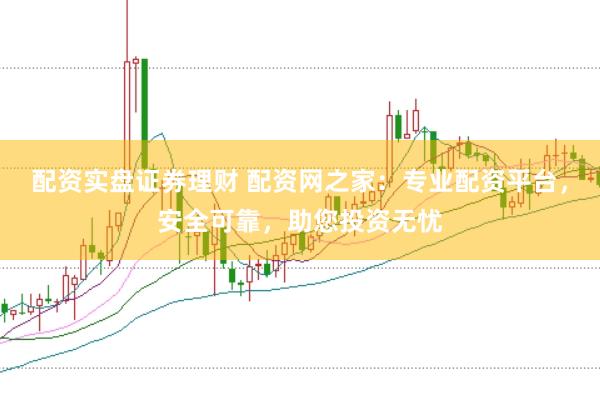 配资实盘证券理财 配资网之家：专业配资平台，安全可靠，助您投资无忧