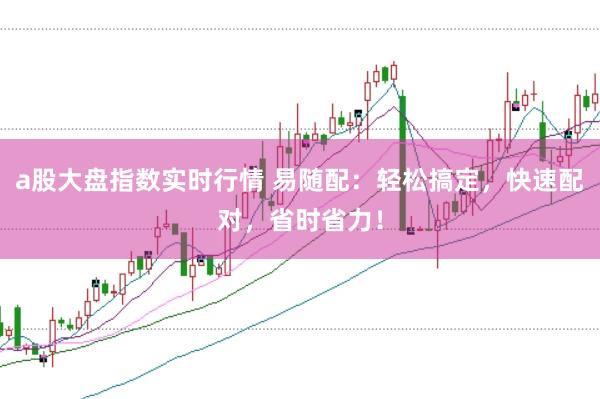 a股大盘指数实时行情 易随配：轻松搞定，快速配对，省时省力！