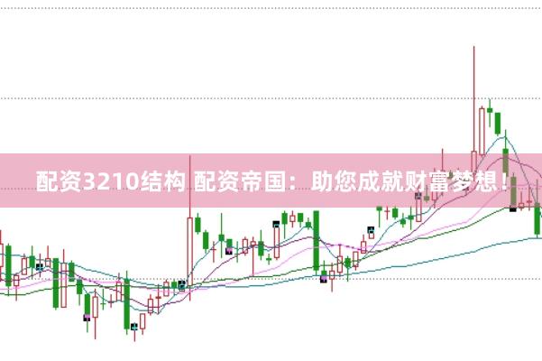配资3210结构 配资帝国：助您成就财富梦想！