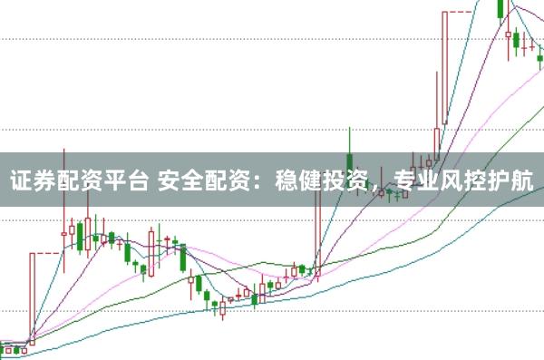 证券配资平台 安全配资：稳健投资，专业风控护航