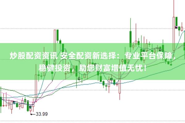 炒股配资资讯 安全配资新选择：专业平台保障，稳健投资，助您财富增值无忧！