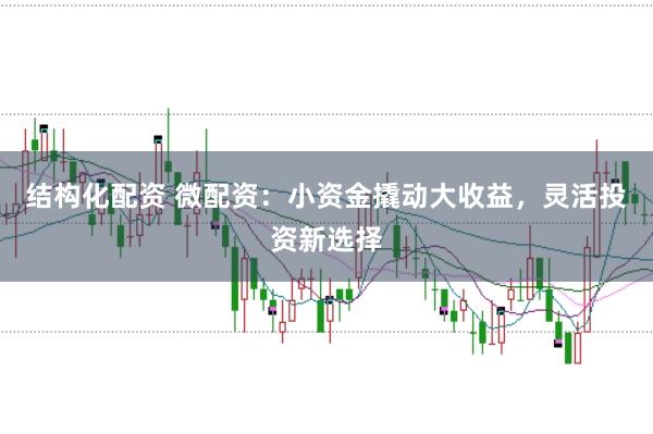 结构化配资 微配资：小资金撬动大收益，灵活投资新选择