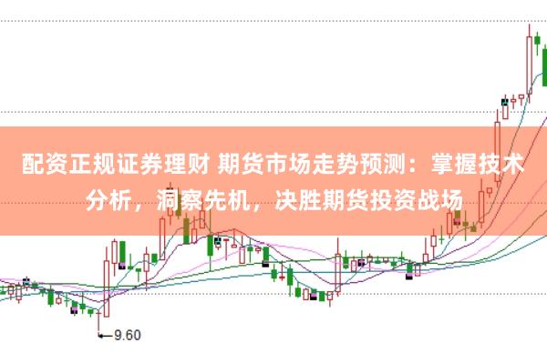 配资正规证券理财 期货市场走势预测：掌握技术分析，洞察先机，决胜期货投资战场