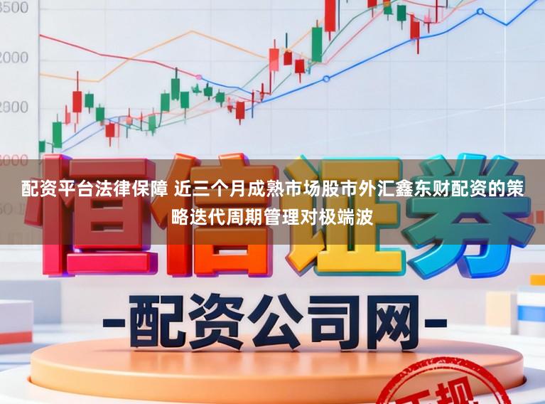 配资平台法律保障 近三个月成熟市场股市外汇鑫东财配资的策略迭代周期管理对极端波