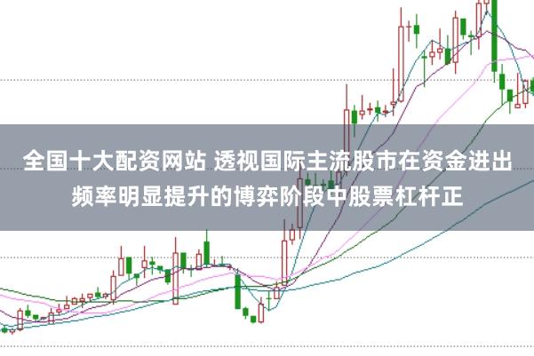 全国十大配资网站 透视国际主流股市在资金进出频率明显提升的博弈阶段中股票杠杆正