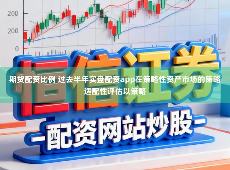 期货配资比例 过去半年实盘配资app在策略性资产市场的策略适配性评估以策略