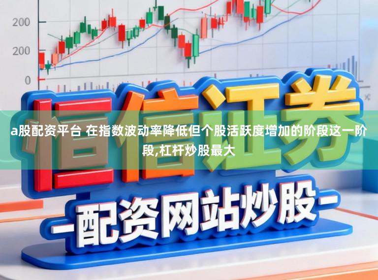 a股配资平台 在指数波动率降低但个股活跃度增加的阶段这一阶段,杠杆炒股最大