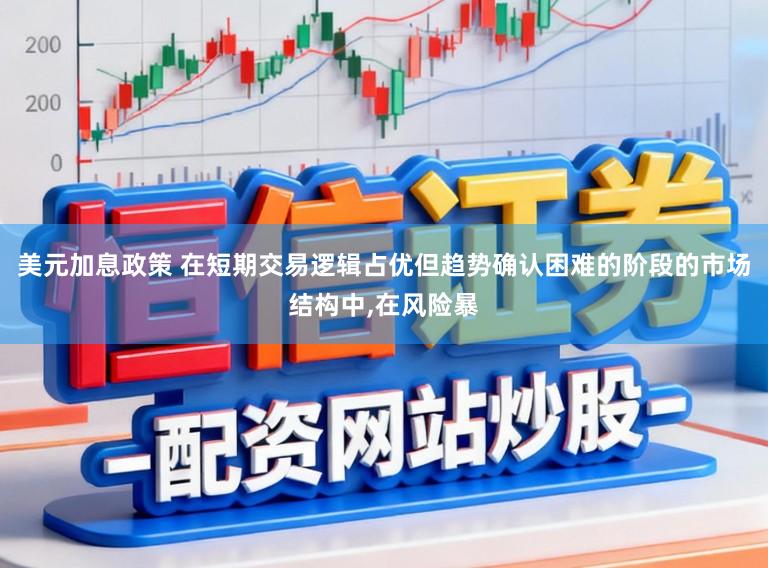 美元加息政策 在短期交易逻辑占优但趋势确认困难的阶段的市场结构中,在风险暴