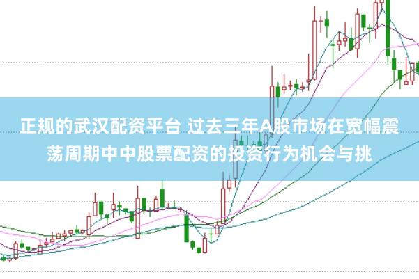 正规的武汉配资平台 过去三年A股市场在宽幅震荡周期中中股票配资的投资行为机会与挑